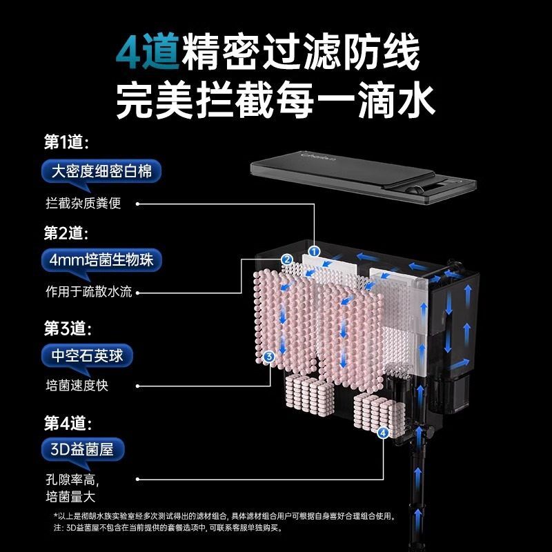 鱼缸过滤器油水循环系统三合一布挂式瀑壁过滤器制氧除净膜器