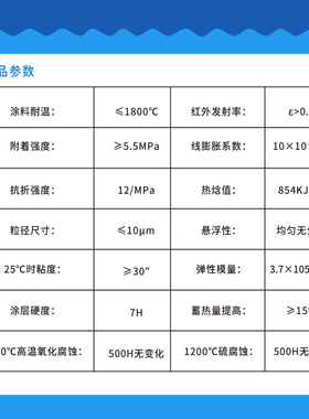 远红外辐射涂料增加节能耐高温ZS-1061绿色/黑绿哑光隔热涂层