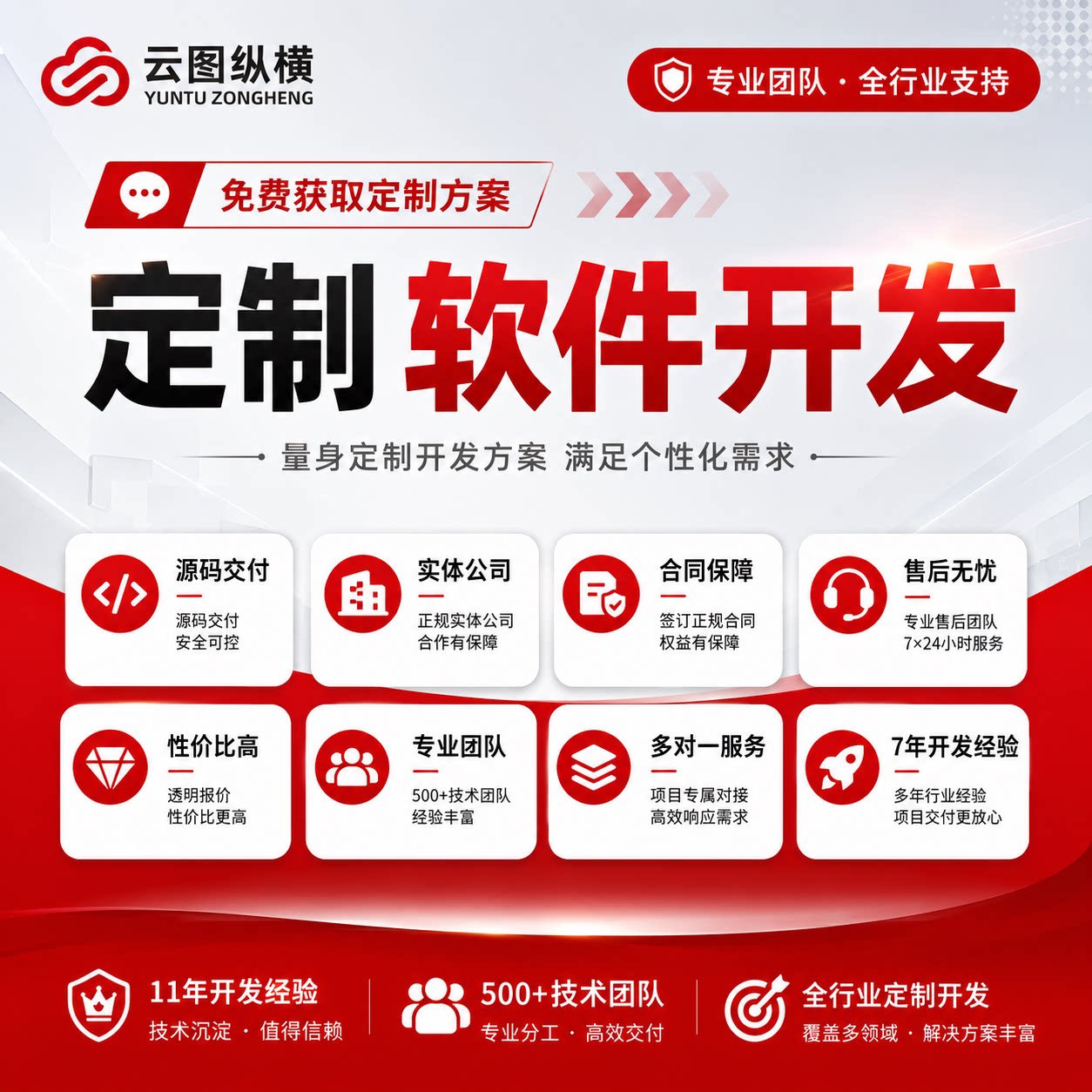 APP开发定制物联网商城团购跑企业形象VI设计
