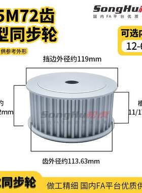 HTPA72S5M100 150-A-N-d39至d50孔现货S5M-72齿同步轮同步带轮