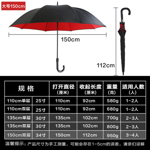 最大的超级大伞大雨伞150cm直径130cm135特大号男超伞大1米5.四人