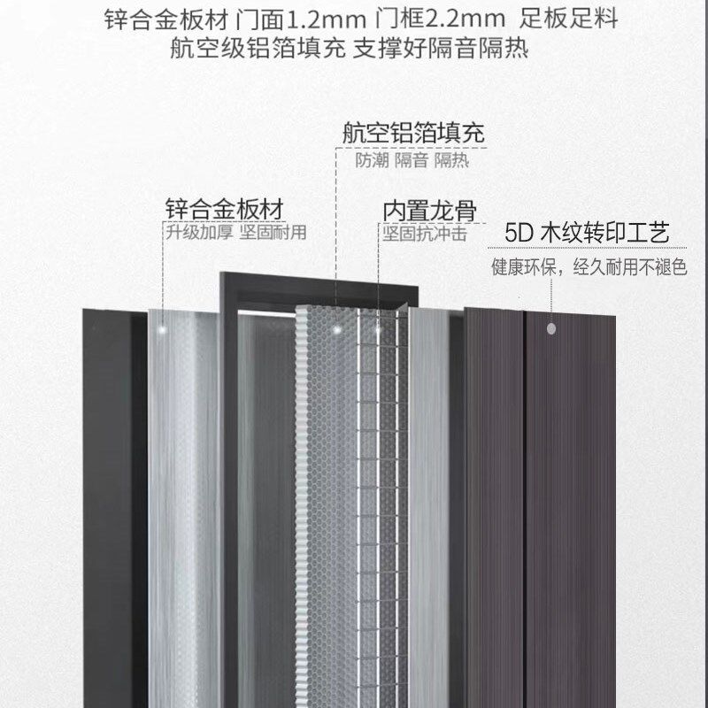 家用甲级智能防盗门进户门安全门大门入户门智能锁门长沙仓库直销
