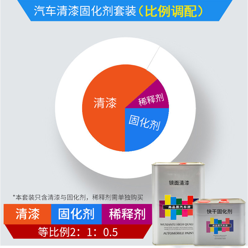 汽车清漆快化剂套装镜面光释漆面修补透明亮光车漆固干稀油剂烤漆