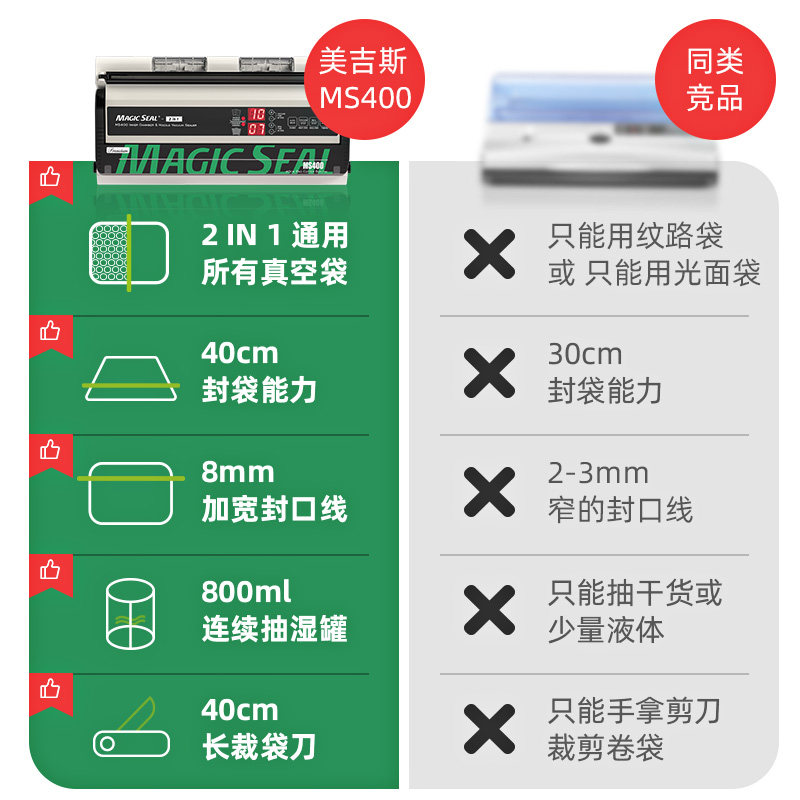 抽真空封口机商用食品密封包装家用小型抽空压缩打包不挑袋
