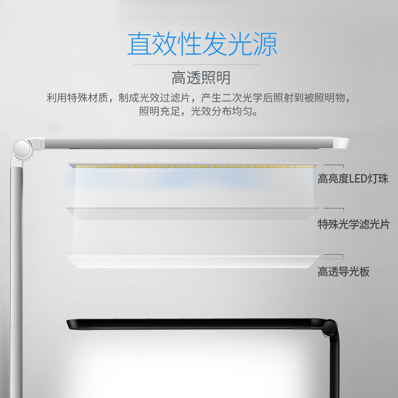 眼ed台灯护l学习书台大学生小学生儿童宿舍充电阅读桌灯F158