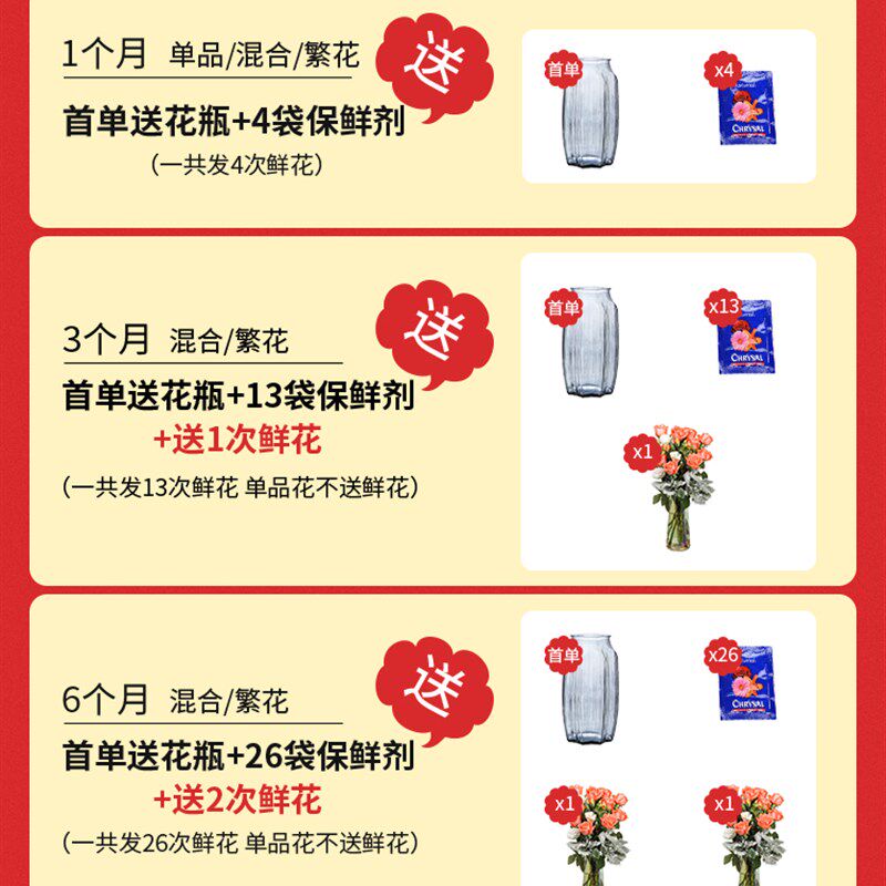 鲜花包月一周一花混搭鲜用办公明花束云南昆室家花速递基地直