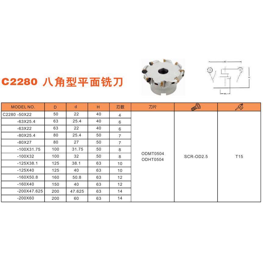 豪力辉C2280八角型平面铣刀C2280-50*22全系列，价格拍前询
