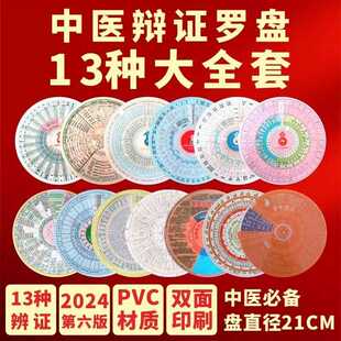 中医辨证施治卡片圆盘转盘自学表查旋转高清罗盘子午流注五运六气