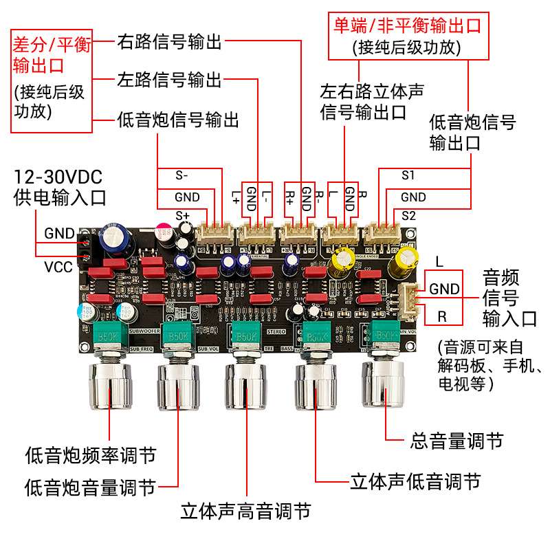 PRO1发烧HIFI前级音调板立体声高低音低音炮运放JRC2068