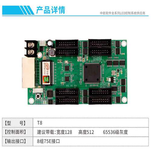 led显示屏系统接收卡中航接卡T8T12T16全彩屏同步异步系统接收卡
