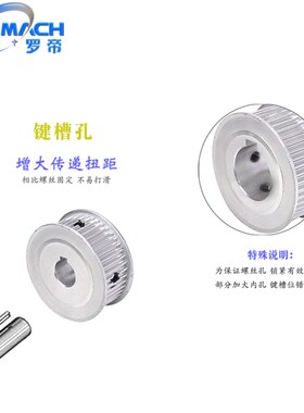 同步轮3M40齿 3M40T 槽宽16 AF型 两面平同步皮带轮 内孔5-20mm