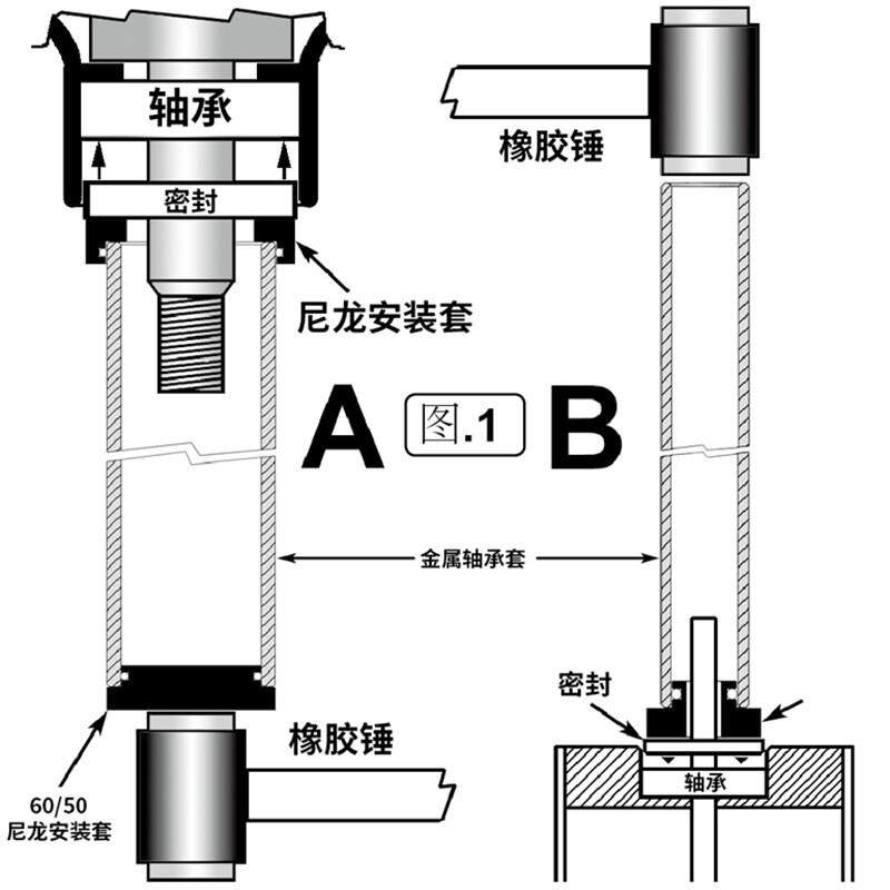 37件套密封圈轴承安装组套油封安装工具轴承安装工具汽车维修
