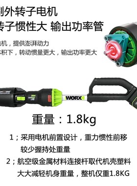 锂电吹风机WU231大功率工业强力充电便携除尘器鼓风机WU230