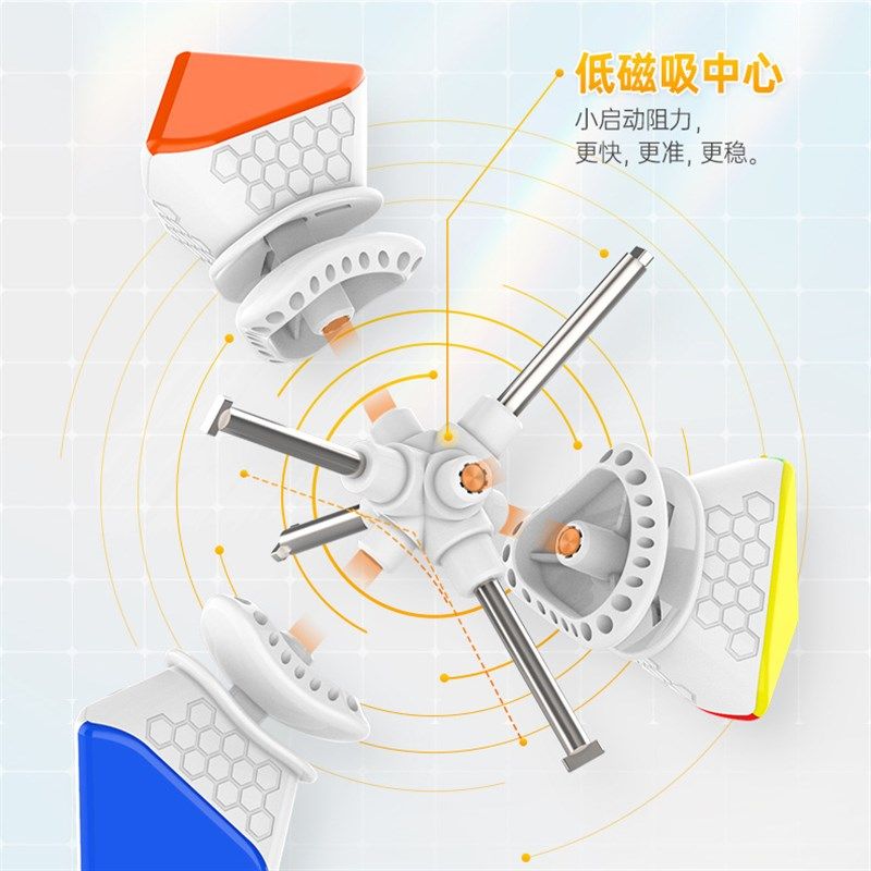 【黄麻麻】磁力斜转魔方芯定位异赛魔方 比形者初学 套装全套