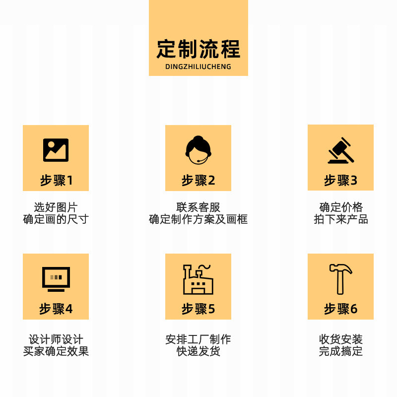 定制挂画装饰画来图定制任意尺寸客厅卧室宿舍高清超大海报壁画
