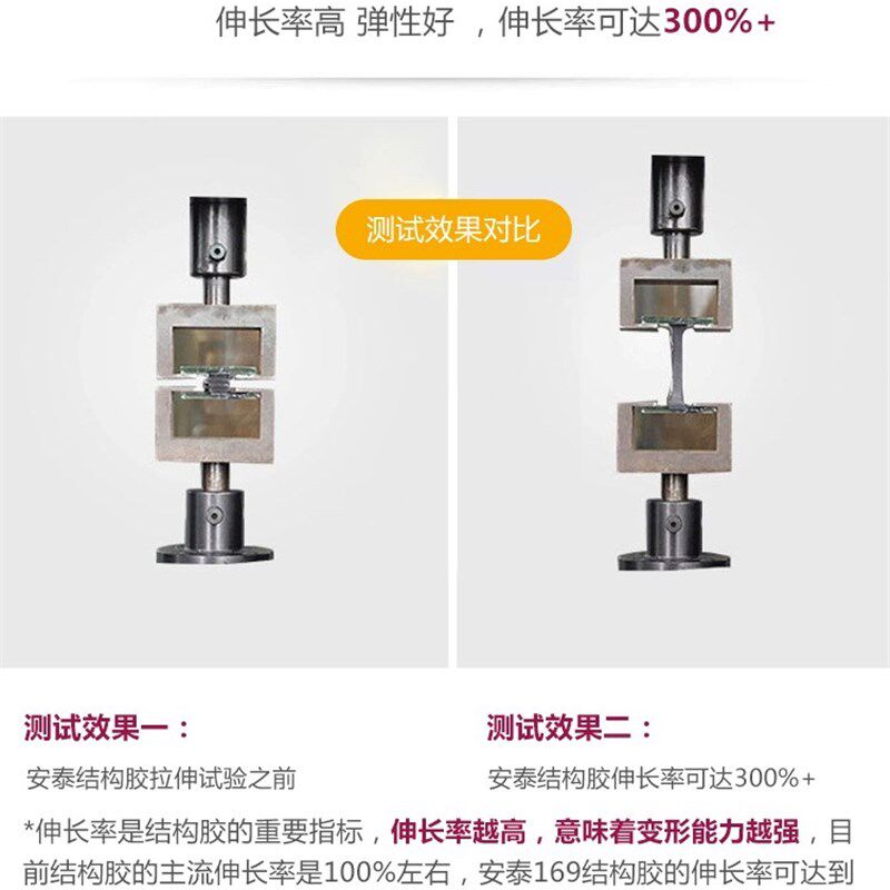 整箱193耐1硅酮胶1候8建筑结构胶113系统门窗中性硅酮密封胶