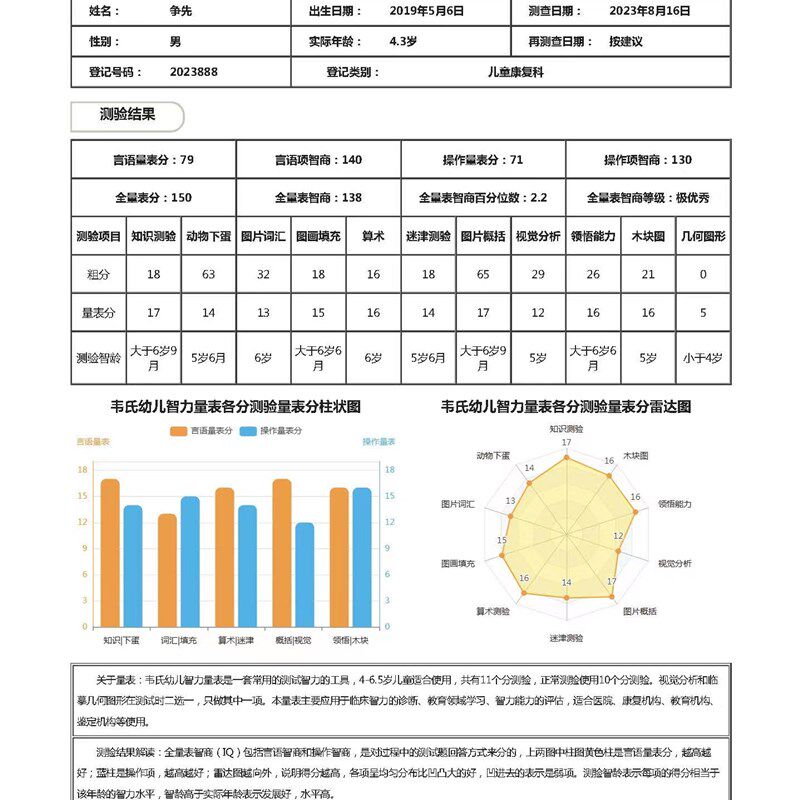 韦氏智力量表第三版婴幼儿4至6.5岁IQ测评工具箱及软件系统