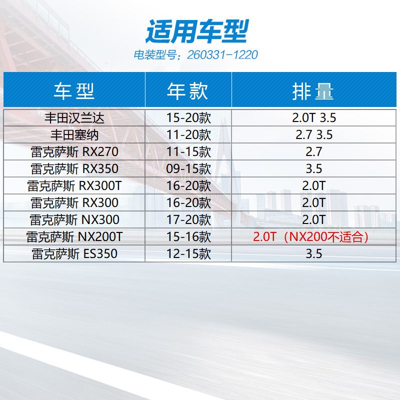 1220适配15款后款汉兰达2.0T 3.5塞纳RX270空气滤芯小保养