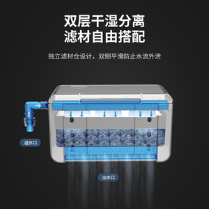 统歌鱼缸过滤器外挂过流盒上滤顶滤水循环系鱼小型瀑布式滴滤盒