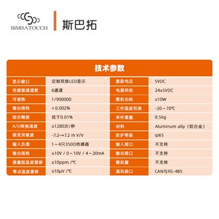 斯送输 SBT936-3C 6C数字量模拟量信号拓出多通道变巴器测力称重