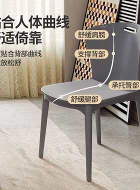 北欧餐椅现代家用餐厅可叠放餐桌椅简约网红加厚靠背凳子塑料椅子