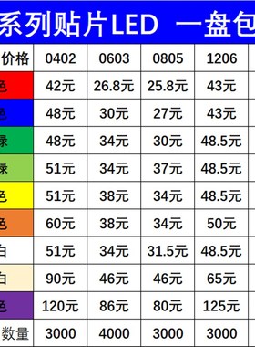 发光二极管0402 0603 0805 1206 贴片LED灯珠高亮 红蓝绿白黄紫色