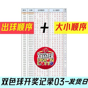 25年双色球开奖记录-出球顺序+大小顺序活页便携一等奖记录红篮球