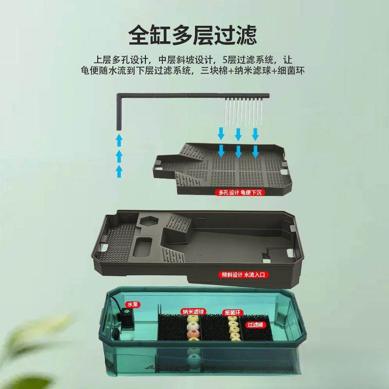 网红懒人乌龟缸全自动生态缸免换水全套带晒台小型家用防逃逸鱼缸