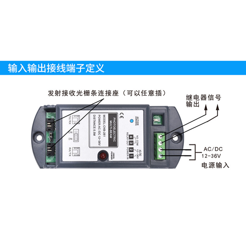 自动门应器光栅防夹安全光线感应门电动玻璃门防夹红外感安全探头
