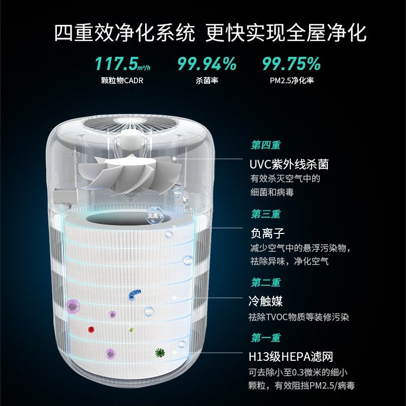 百我甲气净化器附用宠物除毛自动吸家猫浮毛收集除空醛吸烟净化机