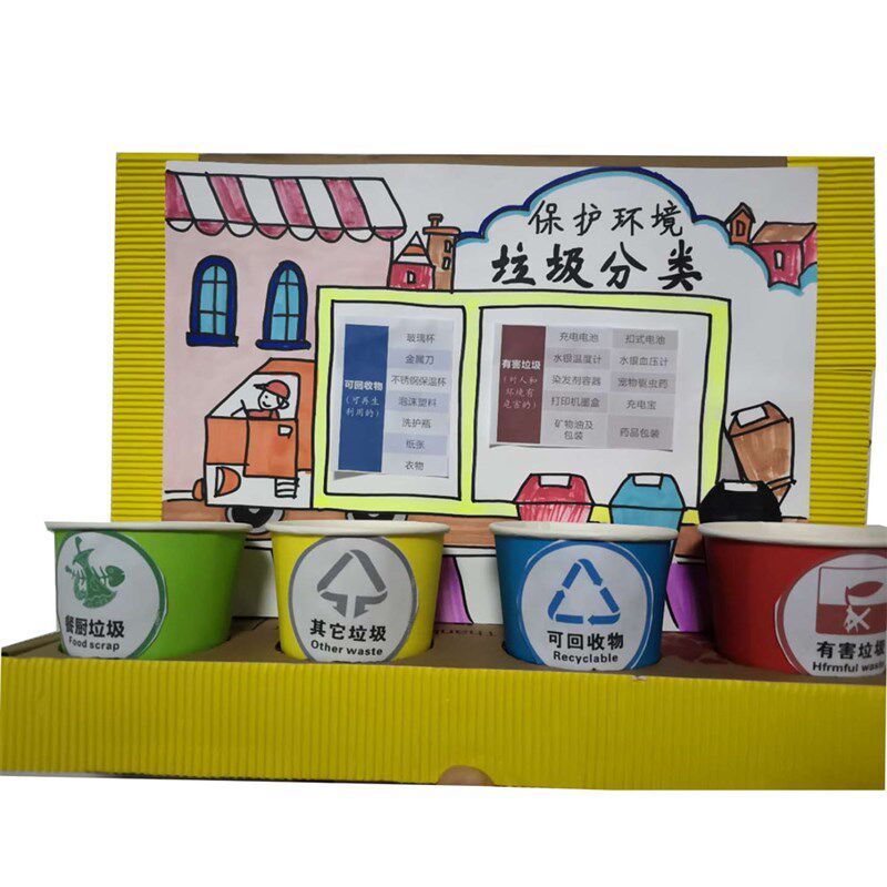 变废为宝 废旧利用 环垃纸工 保圾分类 手杯垃圾桶 手抄报制作