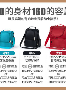 电热保温包USB充电多功能可加热饭盒袋铝箔双层上班学生带饭包S22