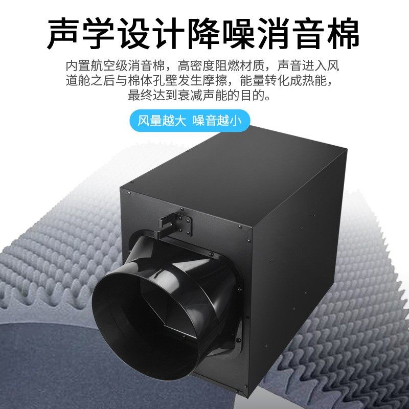 新风心式静音管道风机商用吊箱排风送风换气扇离顶涡轮增压抽风机