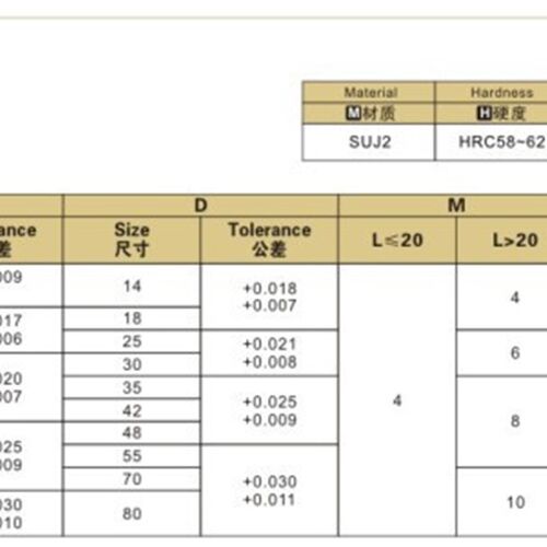 塑胶模精密导柱导套 GPA直边 GBA托司 GBB直司 EBB中托司