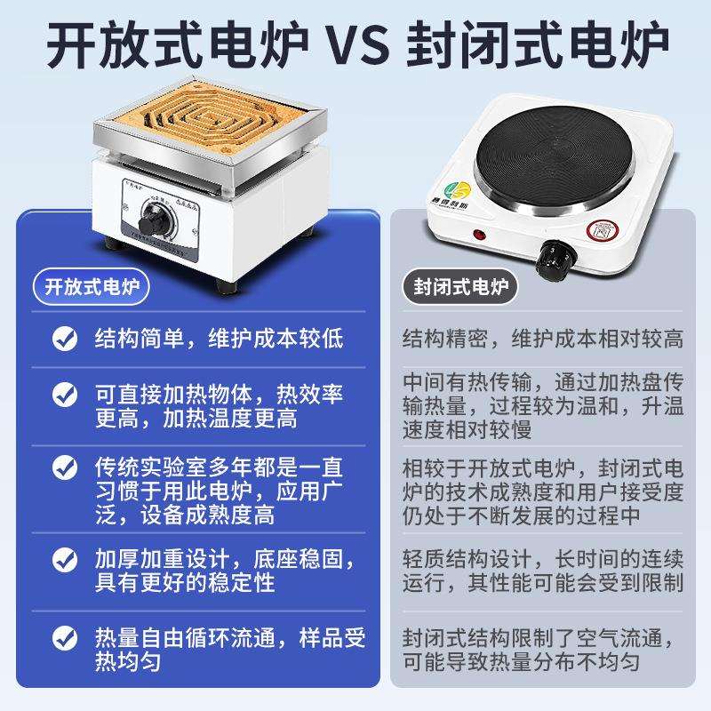 万用电炉实验室用工业高温电炉子1000/2kw马弗炉封闭电阻炉加热炉