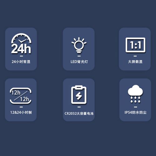 防水大屏LCD电动车电瓶车车载数显电子表夜光改装钟表通用多功能