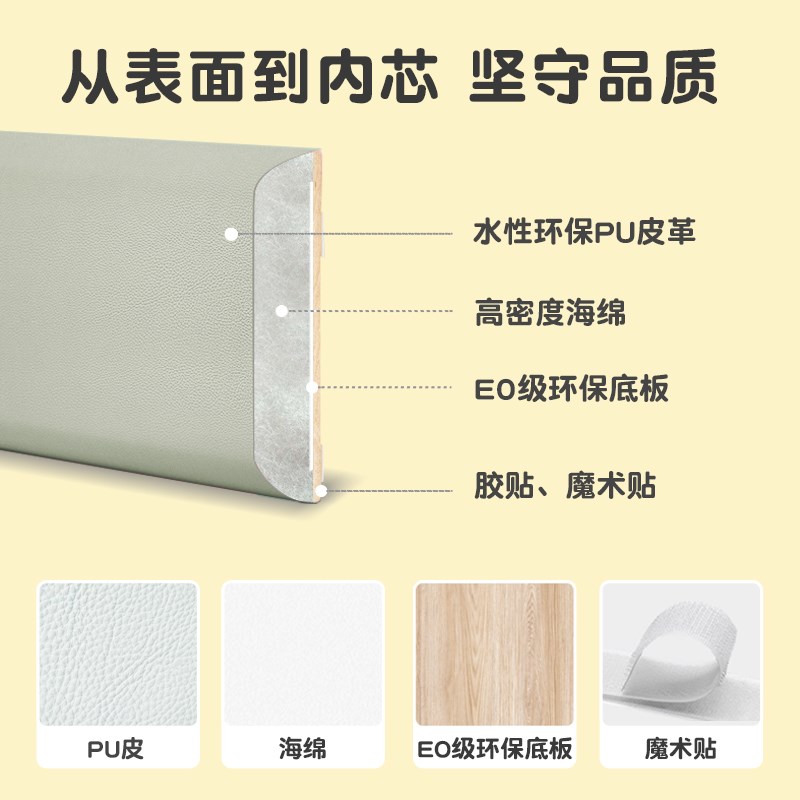 儿童房软撞防包墙贴自榻米背垫早教幼儿园宝宝卧室榻粘墙围背景墙