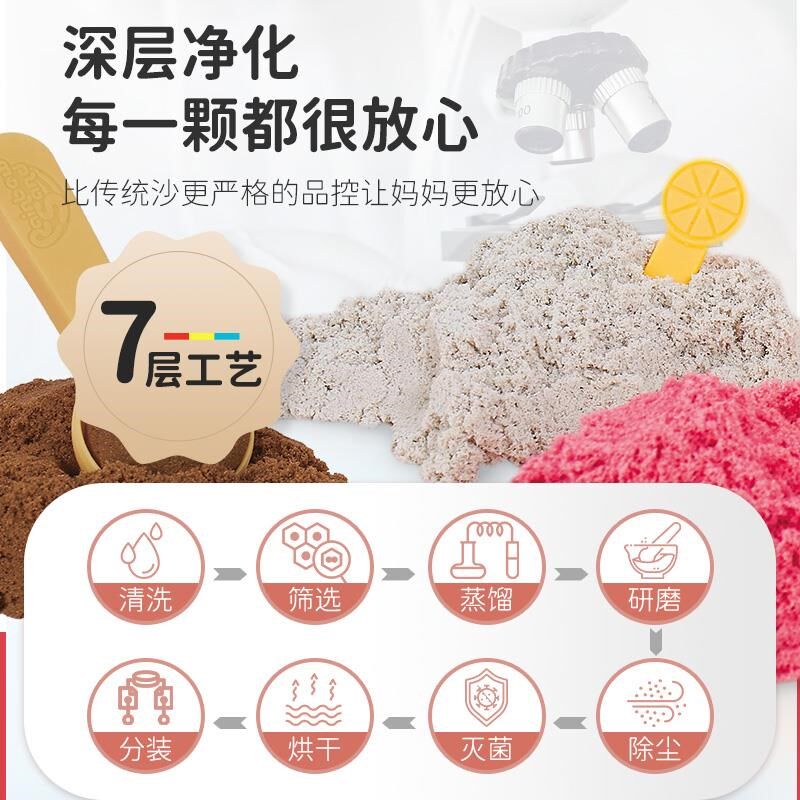 伦泥沙儿童手工diy太皮玩具彩粘土/超轻粘土