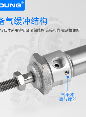 MAC20X75气缓冲迷你气缸MAC20X50-S不锈钢迷你气缸MAC20X25-S-CA