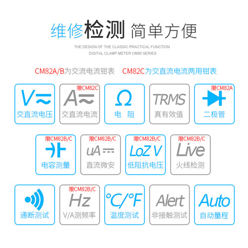迈斯泰克袖珍钳形表数字万用表高精度防烧电流表交直流钳表CM82