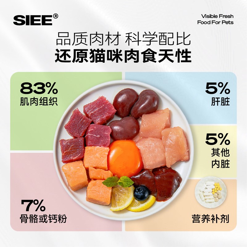 猫猫生骨肉发腮增肌补水湿粮新鲜纯肉猫饭主食生肉试吃套餐