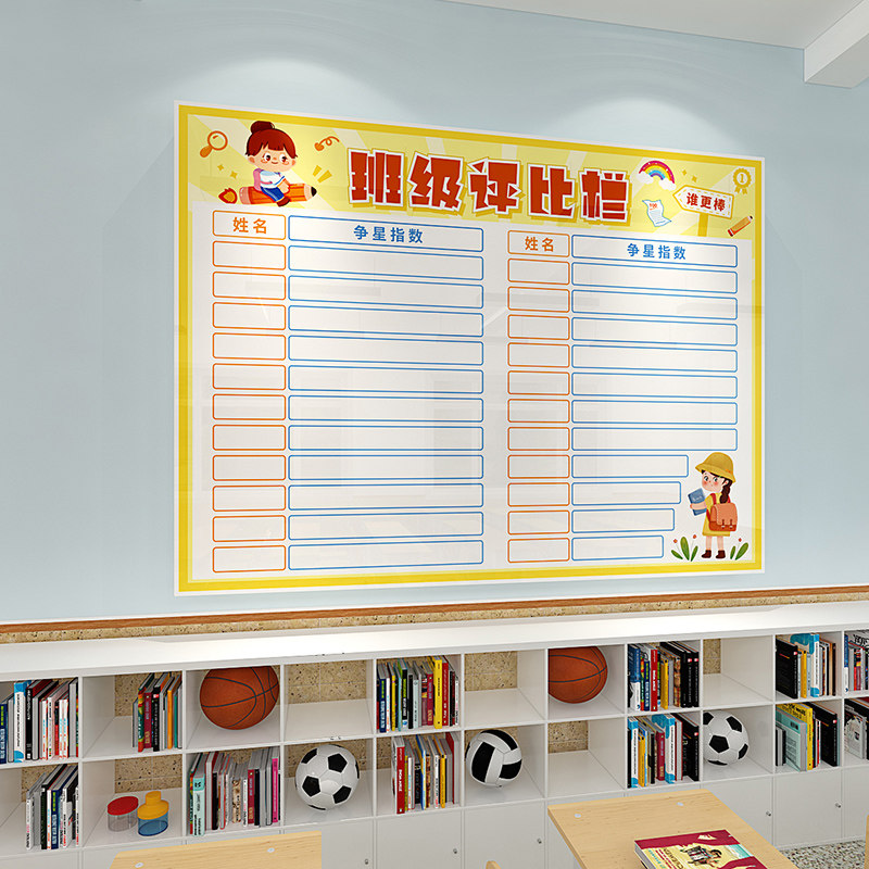 中小学教室班级评比栏磁力墙贴可擦写加厚版姓名激励积分表文化墙,家居饰品,文化墙贴,淘宝优惠券,粉丝福利购,淘宝优惠卷