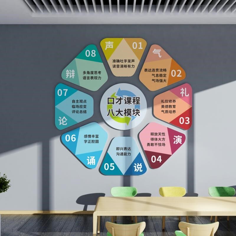 小主持播音口才教室墙贴环创布置装饰舞台背景少儿培训机构文化墙