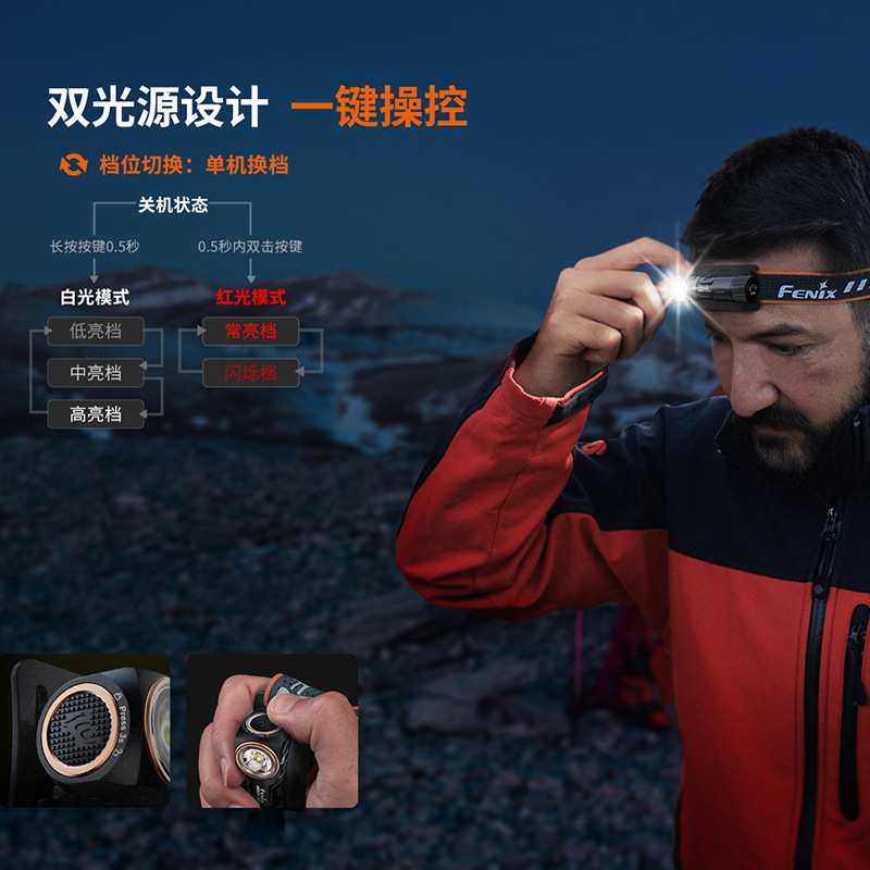 FENIX菲尼克斯HM23轻型户外夜跑头戴式头灯越野跑LED中白AA电池