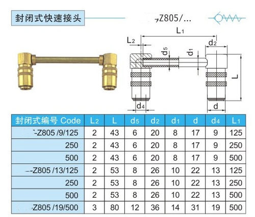 防德国HASCO哈斯高Z8051/13Z805/13过桥快速接头/模具铜水嘴