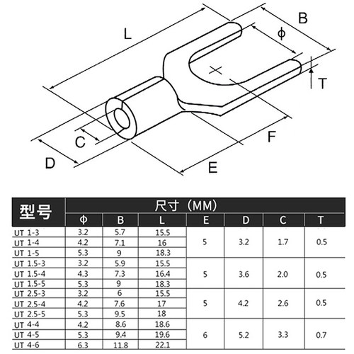 UT1-3 1.5-3 2.5-3-4-6-8-10冷压接线端子U型Y形叉形裸端头铜鼻子