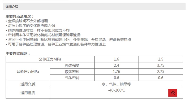 郑州高压阀门厂Q61F-16/25C铸钢碳钢WCB供热焊接手柄球阀DN15-200