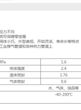 郑州高压阀门厂Q61F-16/25C铸钢碳钢WCB供热焊接手柄球阀DN15-200