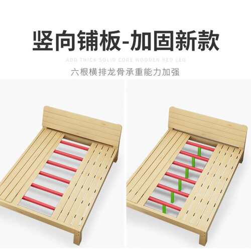 实木床1.5米松木双人床1.8米经济型现代简约出租房简易1m单人床架