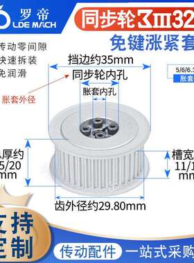 3M免键涨紧套同步轮3M32齿3M32T槽宽11/16AF型两面平同步带轮